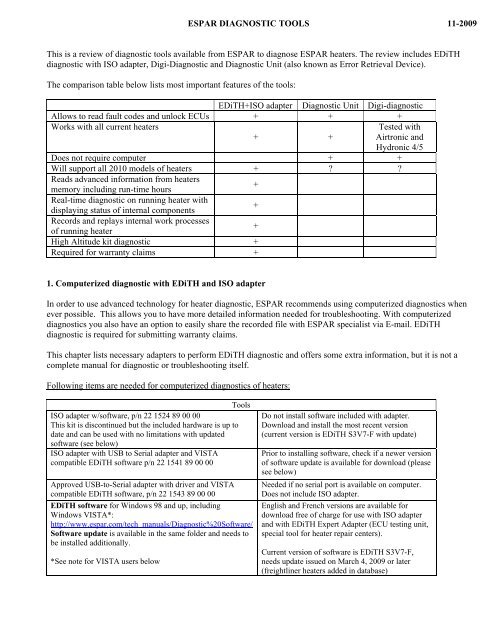 Freightliner Fault Code List: Troubleshooting Made Easy!