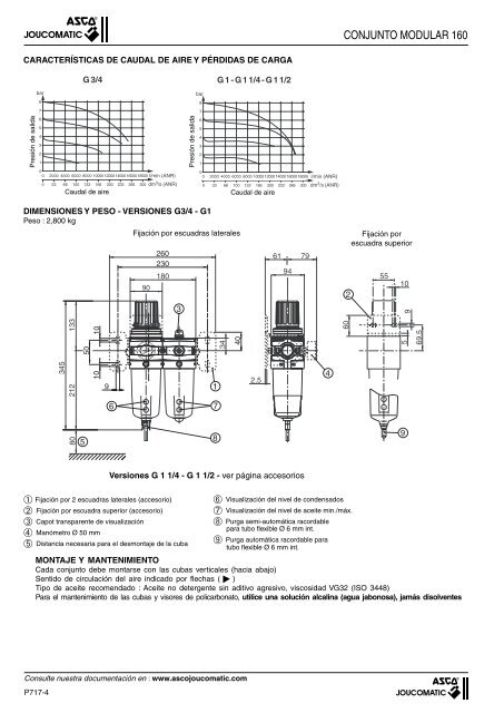 7 - ASCO Numatics