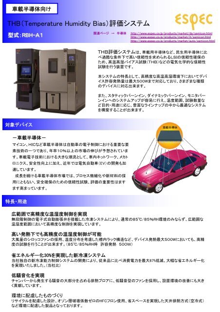 Thb Temperature Humidity Bias 評価システム