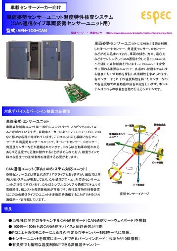 車両姿勢センサーユニット温度特性検査システム （CAN通信タイプ車両 ...