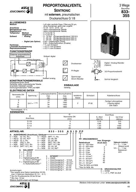 PROPORTIONALVENTIL SENTRONIC - ASCO Numatics