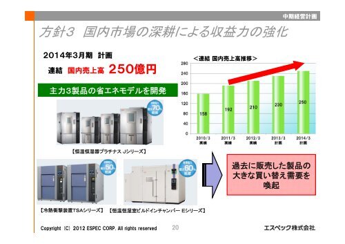 3 - エスペック