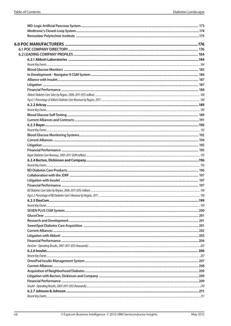 Table of Contents - Espicom