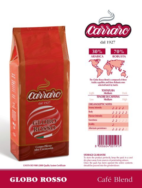 arabica - Cafea