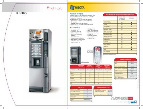Manual Prezentare Automate Cafea Necta Kikko Espresso