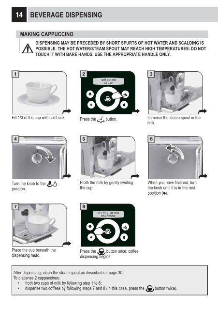 Manual tehnic expresoare Gaggia Platinum Swing UP - Cafea