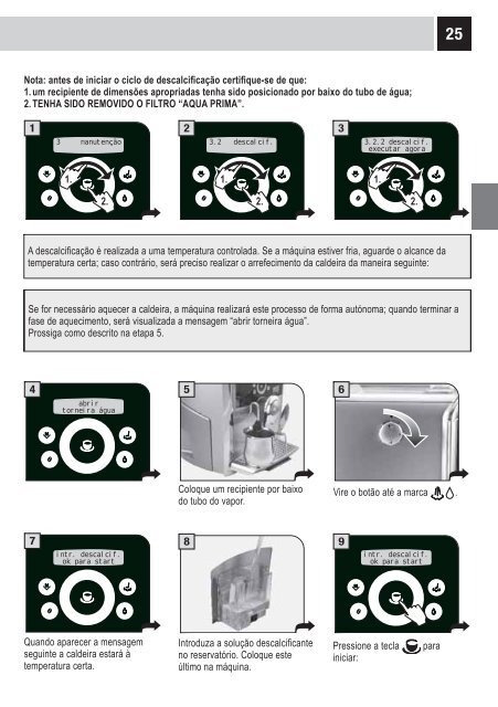 Manual tehnic expresoare Gaggia Platinum Swing UP - Cafea