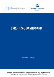 ESRB Risk dashboard - European Systemic Risk Board - Europa