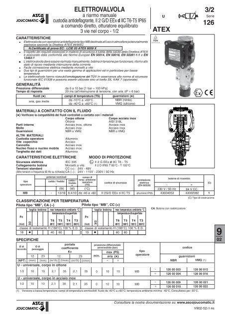 3/2 126 ELETTROVALVOLA ATEX - ASCO Numatics