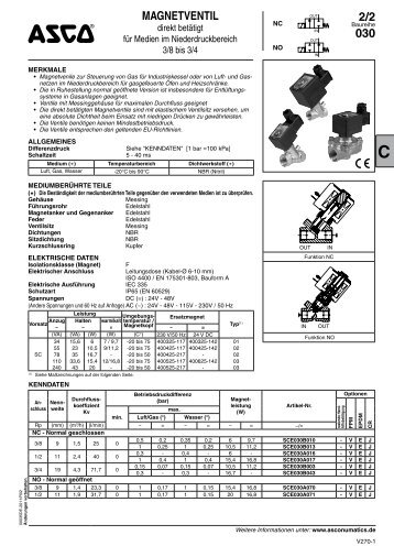 MAGNETVENTIL 2/2 030