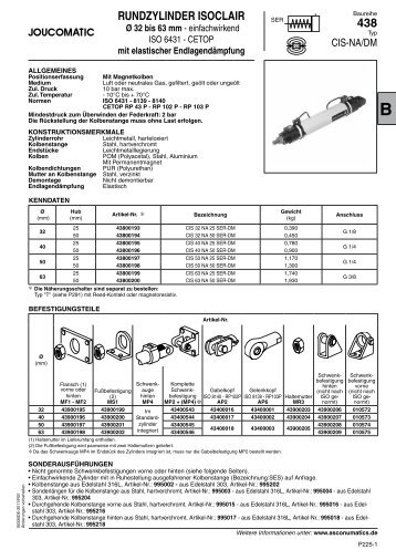 RUNDZYLINDER ISOCLAIR 438 - ASCO Numatics