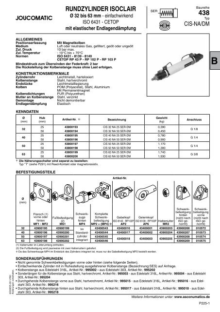 RUNDZYLINDER ISOCLAIR 438 - ASCO Numatics