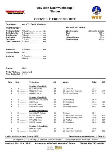 21.11.2010, Bottrop (GER), wsv-Nachwuchs-Cup I, VRS - Essener ...