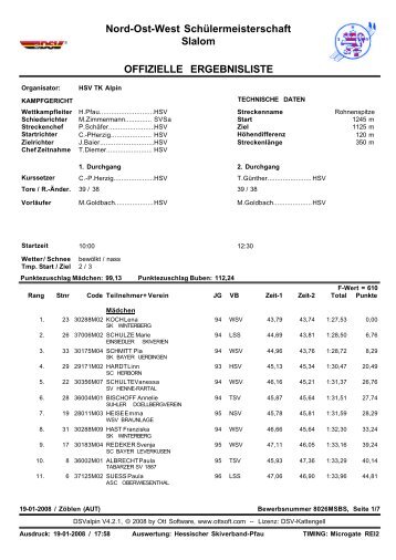 ARGE-Nord-Ost-West-Schülermeisterschaften Slalom - Essener ...