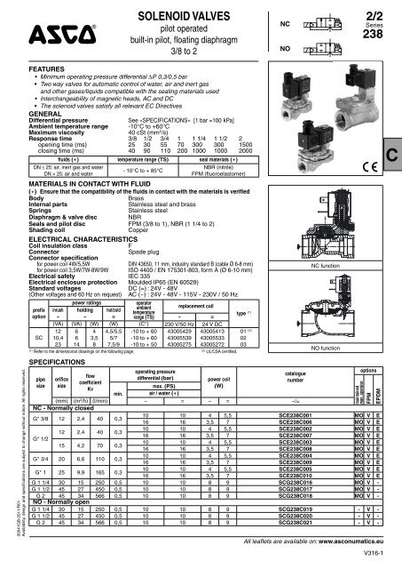 Details about   Asco 238612-005-D  MP-C-080 10.1w/24vac spade terminal coil  C506 