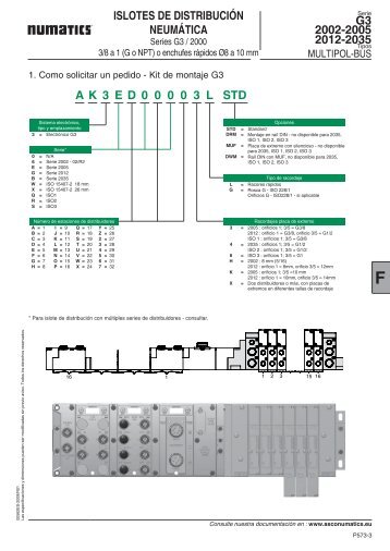 AK 3 ED 3 L STD ISLOTES DE ... - ASCO Numatics