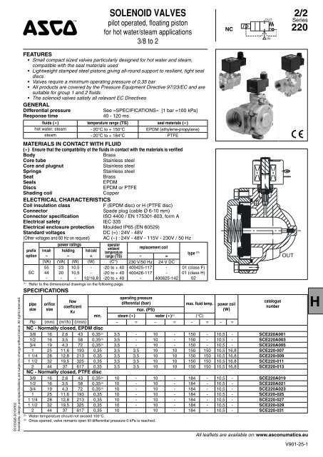 SOLENOID VALVES 2/2 220 - ASCO Numatics