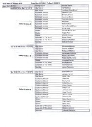 ST. JOHN'S LITURGICAL MINISTRY SCHEDULE March 2012