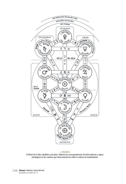 De hebreo a alturas, parte 1.pdf - European Society for the Study of ...