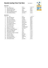 Results Cycling Time Trial 5km - EST