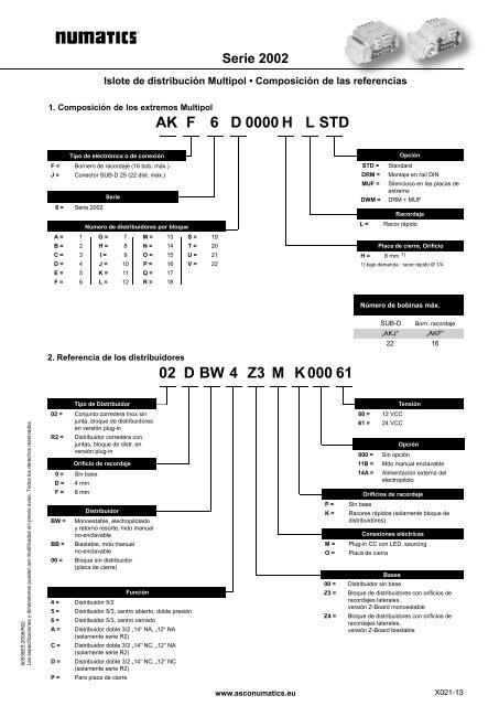 Serie 2002 - ASCO Numatics