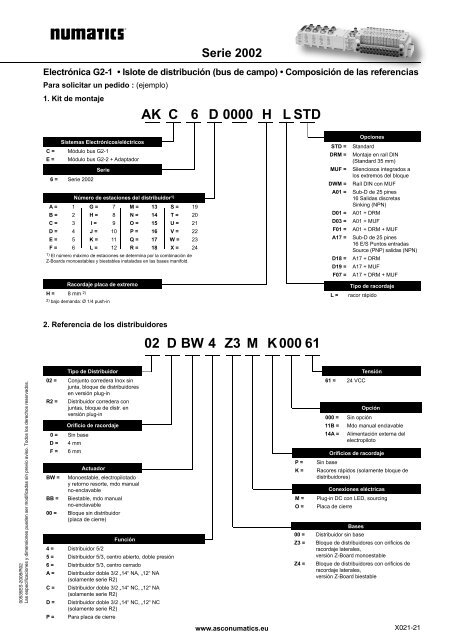 Serie 2002 - ASCO Numatics