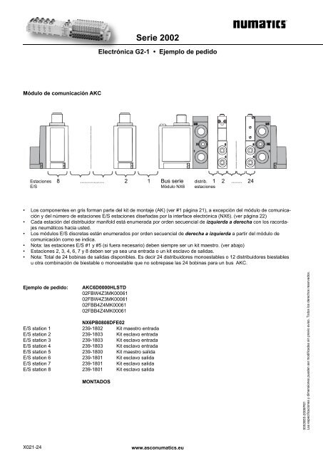 Serie 2002 - ASCO Numatics