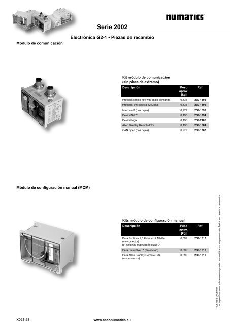 Serie 2002 - ASCO Numatics