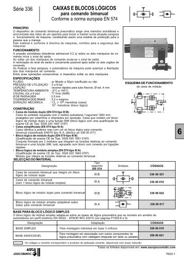 CAIXAS E BLOCOS LÓGICOS para comando bimanual