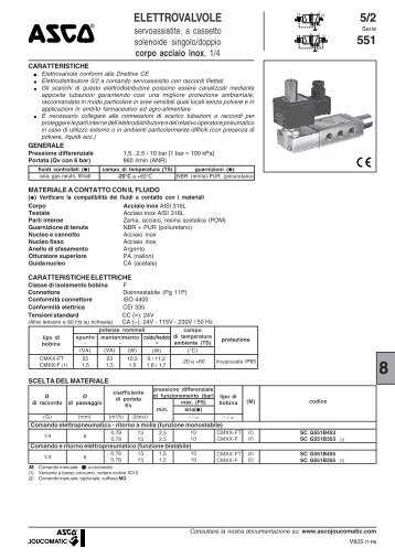 ELETTROVALVOLE 5/2 551 - ASCO Numatics