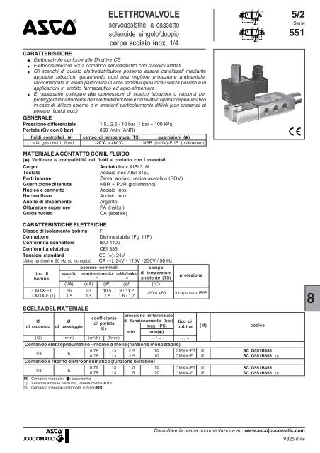 ELETTROVALVOLE 5/2 551 - ASCO Numatics