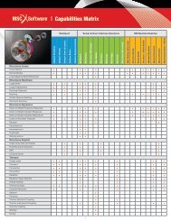 Capabilities Matrix - MSC Software