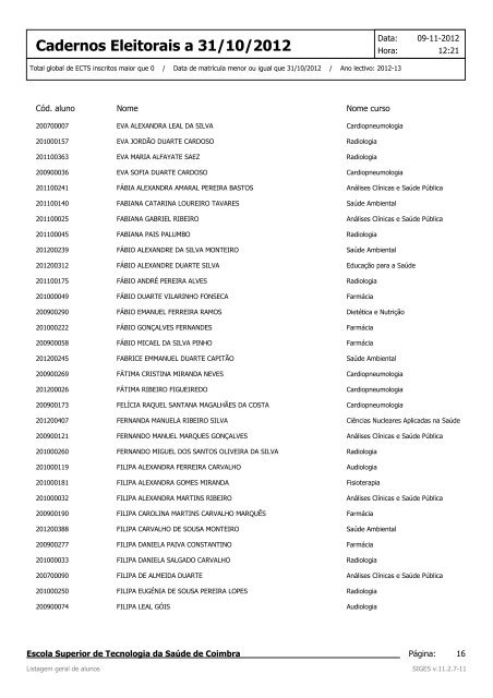 Cadernos Eleitorais a 31/10/2012 - Escola Superior de Tecnologia ...