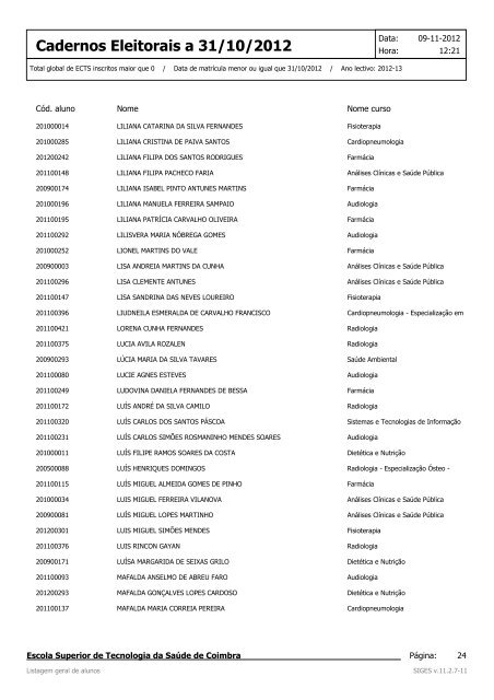 Cadernos Eleitorais a 31/10/2012 - Escola Superior de Tecnologia ...