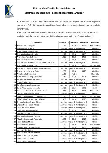 Lista de classificação dos candidatos ao Mestrado em Radiologia ...