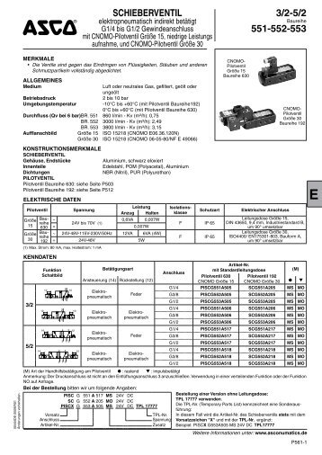 SCHIEBERVENTIL 3/2-5/2 551-552-553 - ASCO Numatics