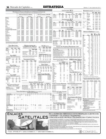 Mercado de Capitales M.R. - Estrategia