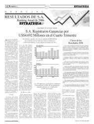 Ranking - Estrategia