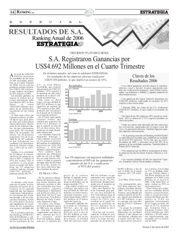 Ranking - Estrategia