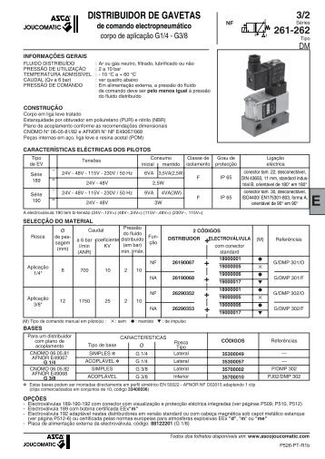 DISTRIBUIDOR DE GAVETAS 3/2 261-262 - ASCO Numatics