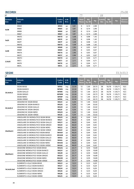 ( tarifa de venta España )