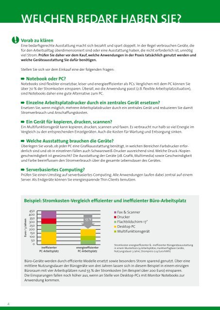 Checkliste Bürogeräte - OÖ Energiesparverband