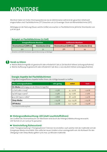 Checkliste Bürogeräte - OÖ Energiesparverband