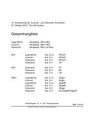 Gesamtrangliste JU+VE Final