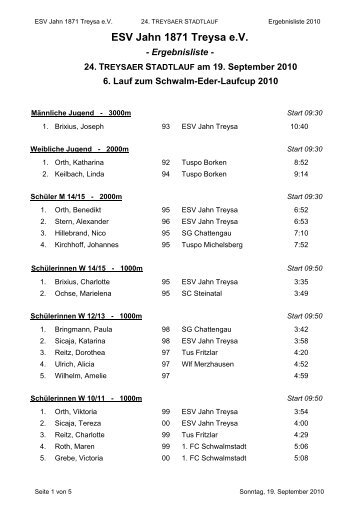 Ergebnisliste 2010 - beim ESV Jahn 1871 Treysa