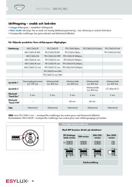 nedladdning (PDF - 26,9 Mb) - ESYLUX