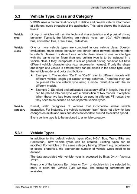 VISSIM 5.30-05 User Manual