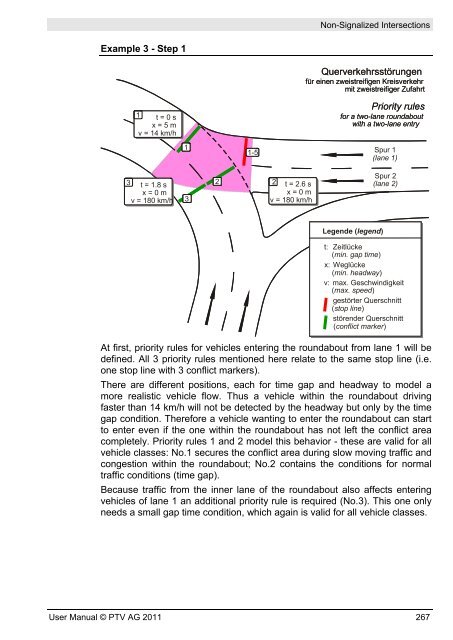 VISSIM 5.30-05 User Manual