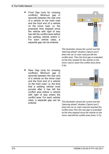 VISSIM 5.30-05 User Manual