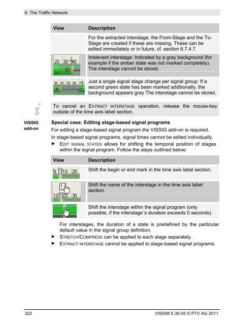 VISSIM 5.30-05 User Manual